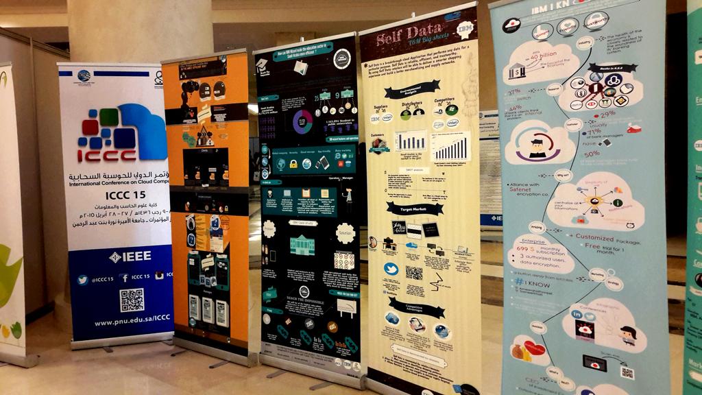 digitalmisa's tweet photo. Infographics during the @ICCC15 #DCU #DCUPNU #pnu #app #cloudcomputing #marketing http://t.co/vIhKpDShGt