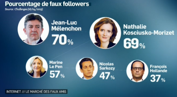 Dusens en Europe tweet media