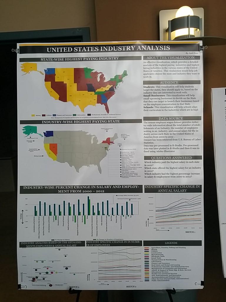 Kenny_dsz's tweet photo. Where's the money at ?! Brilliant analysis of industry data !!#ist719 @JeffHemsley http://t.co/VwNIwJvZT7