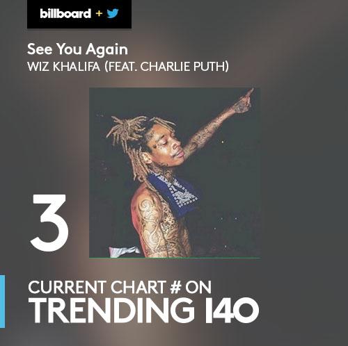 billboard tweet media