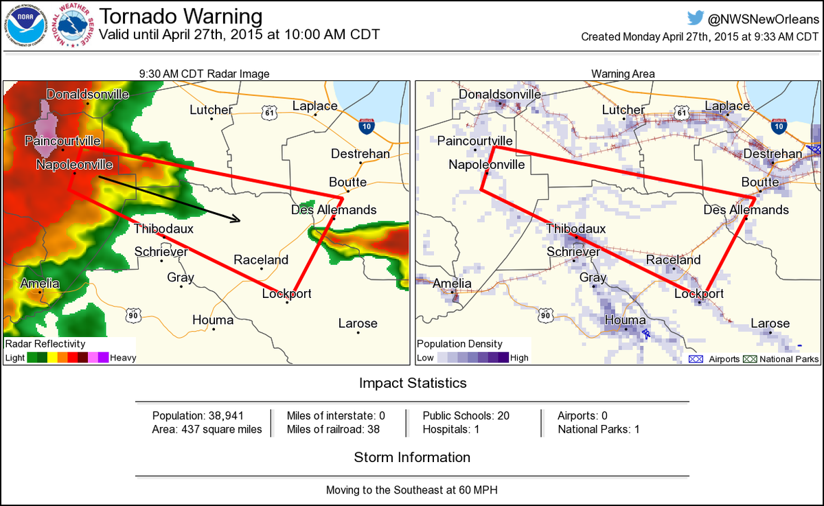 Tornado Warning including Raceland LA, Mathews LA, Napoleonville LA
