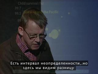 Ханс Рослинг: Лучшая статистика, которую вы когда-либо видели statistics-facts.ru/naseleniya/han… #Интересна ... #Населения