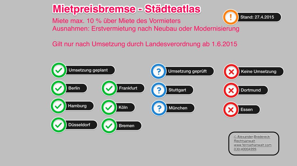 Alexander Bredereck Fernsehanwalt Mietpreisbremse Maklerlohn Bestellerprinzip Inkrafttreten Stadteatlas Http T Co Dlsn6xmhup