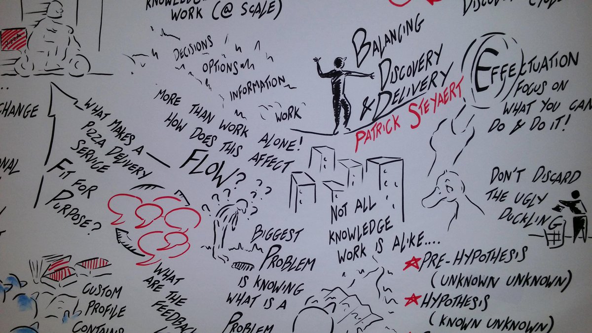 Stuartliveart's tweet photo. Live Illustration captured during 'Balancing discovery and delivery' talk by @PatrickSteyaert #LLKD15 @BCS_Agile http://t.co/hcBi8iQiaO