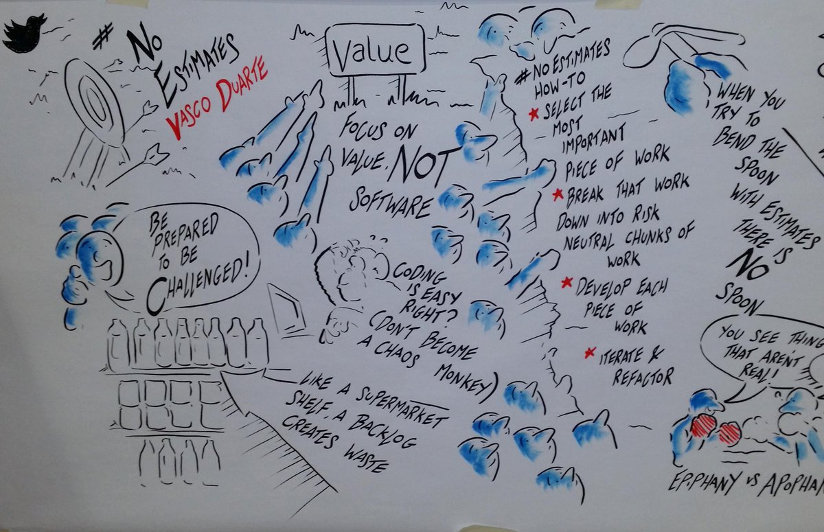 duarte_vasco's tweet photo. RT @Stuartliveart: Live Illustration captured during #NoEstimates talk by @duarte_vasco #LLKD15 @BCS_Agile http://t.co/1F1upbn0bw