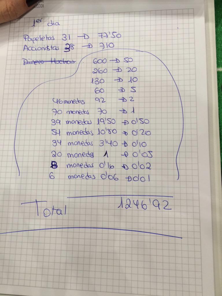 Enlace permanente de imagen incrustada