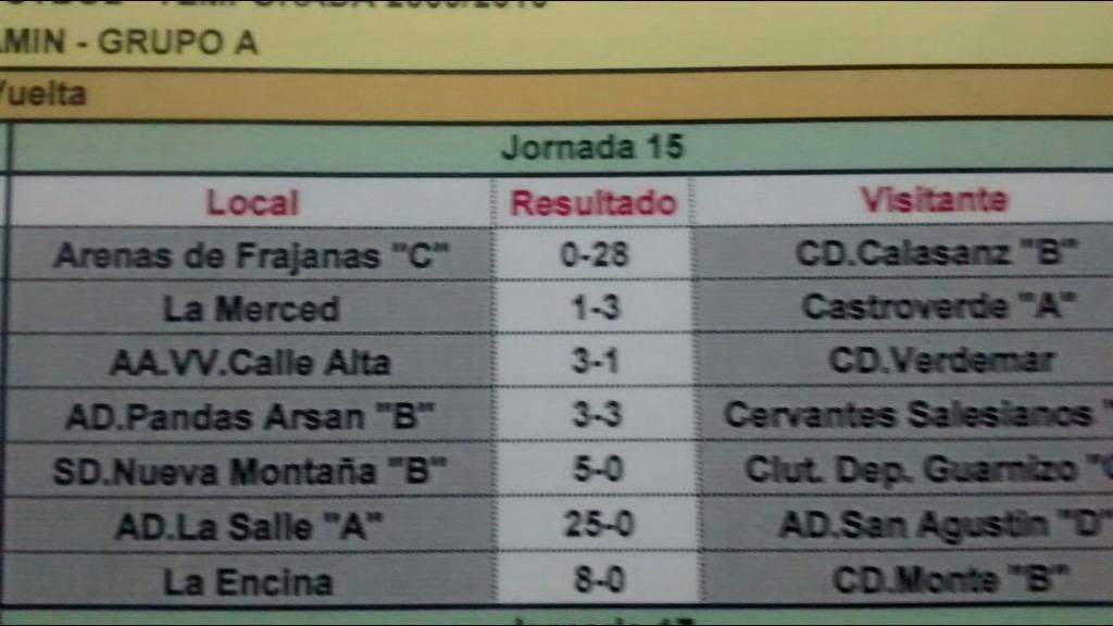 Enlace permanente de imagen incrustada