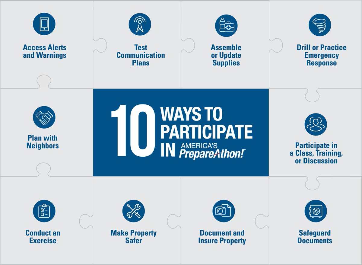 Readygov's tweet photo. National #PrepareAthon! Day Thurs 4/30. Check out the graphic: 10 ways to participate in @PrepareAthon Day: http://t.co/0wS76bxDc1