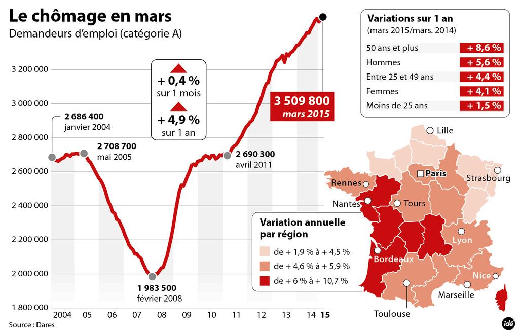Permalien de l'image intégrée