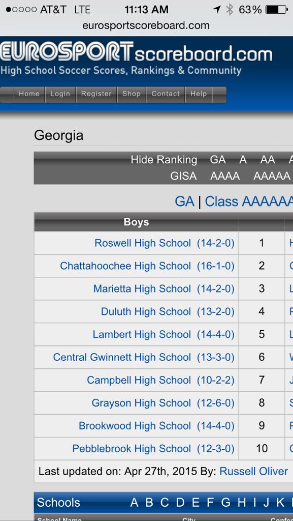 Larrysmith9999's tweet photo. Roswell high school boys soccer is number one in the state of Georgia!@zmansmith @AppleBottomA @Jerome_Huff2013 http://t.co/PMn9jRvTz8