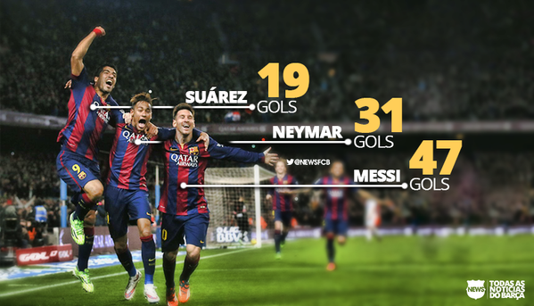 Neymagic Jr. tweet media