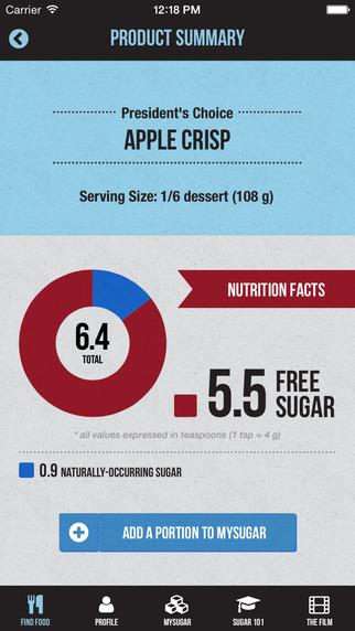 SugarCoatedDoc's tweet photo. Trying to cut down your #sugar intake? @OneSweetApp identifies sugar amounts in packaged food. http://t.co/d2QDLuvQSQ http://t.co/Nrn5mASAaY