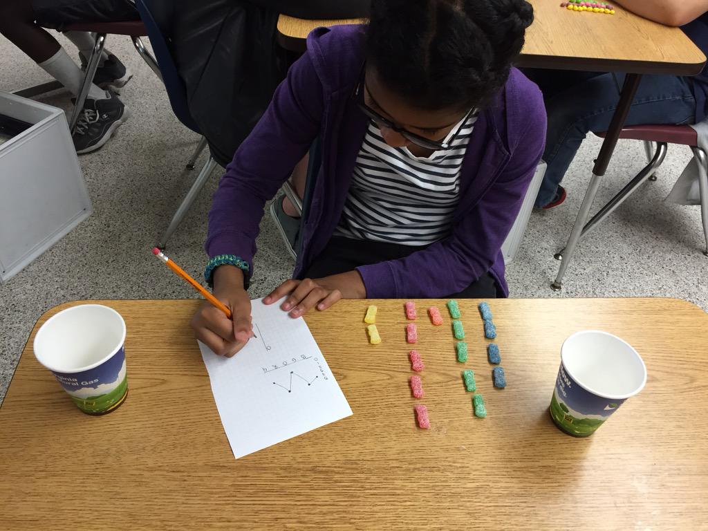 L_M_Landry's tweet image. Data is more fun when you can eat it #probstat #5thgrademath @davidbfrench @crystal_wilky