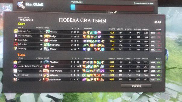 Media Tweets By Ilya Shutov Blo Olink Twitter