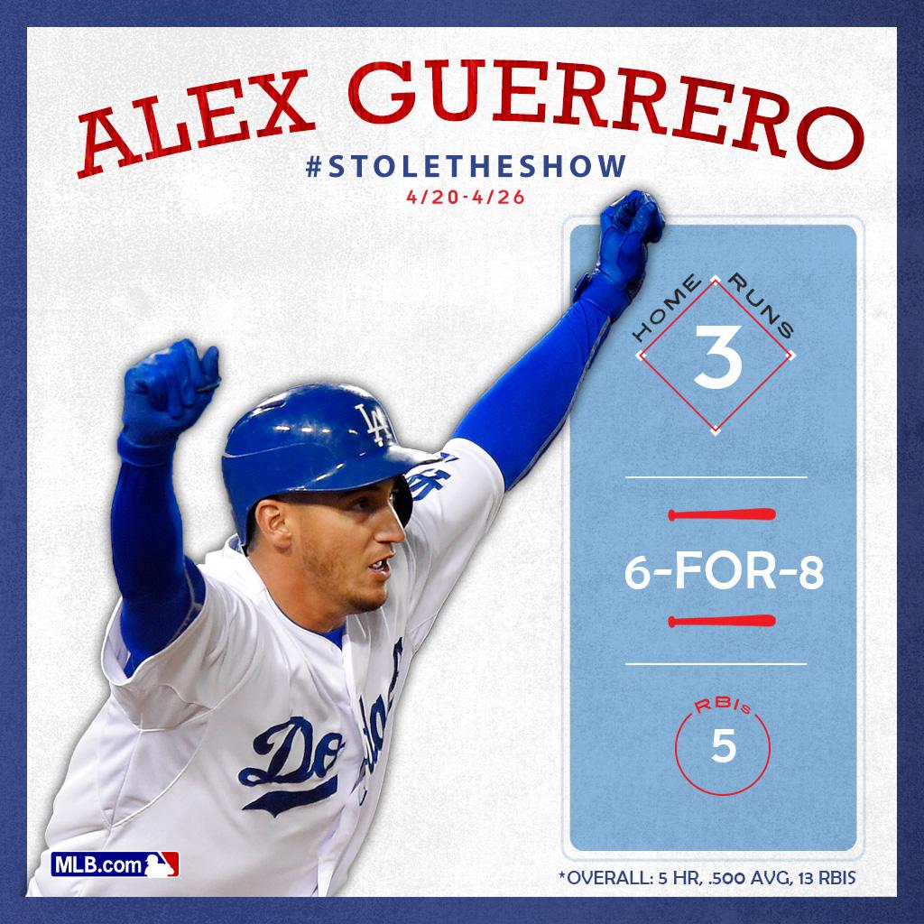 .<a href="/astros/">Houston Astros</a> and Alex Guerrero are on 🔥🔥.

That’s why they #StoletheShow last week.