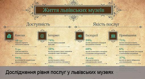 SpilnoRivne's tweet photo. Форум культурних ініціатив - Рівне http://t.co/ovTYJpGQ1i #spilnorv http://t.co/R8AULlrPr8