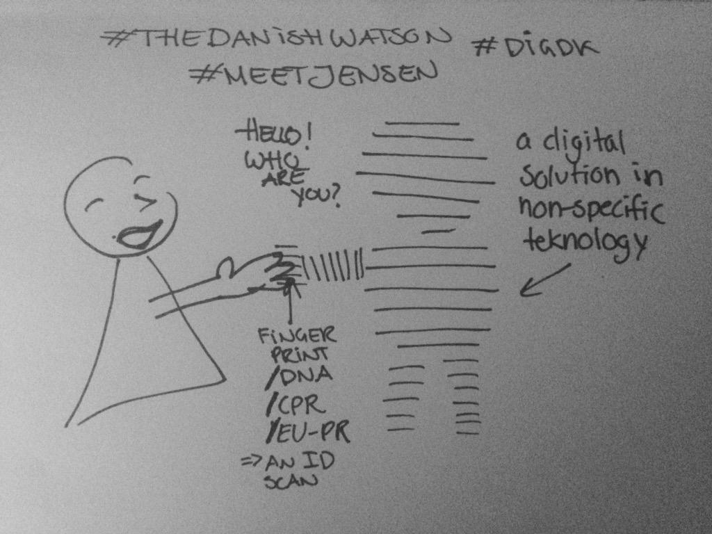 theKDeichmann's tweet photo. #theDanishWatson #meetJensen #digdk inspired by @andershvid pitch today and workshops - and just silly-tired I guess http://t.co/LnGkdj8yHg