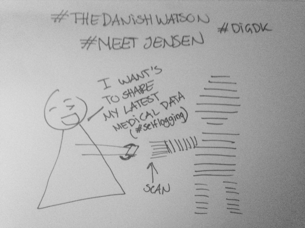 theKDeichmann's tweet photo. #theDanishWatson #meetJensen #digdk inspired by @andershvid pitch today and workshops - and just silly-tired I guess http://t.co/LnGkdj8yHg