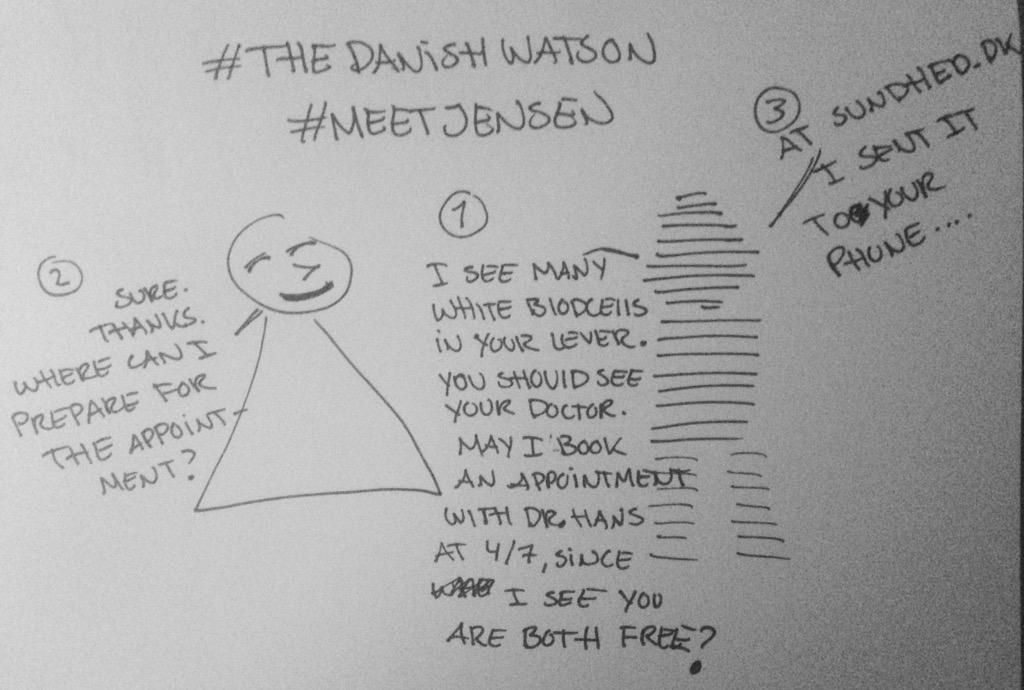 theKDeichmann's tweet photo. #theDanishWatson #meetJensen #digdk inspired by @andershvid pitch today and workshops - and just silly-tired I guess http://t.co/LnGkdj8yHg