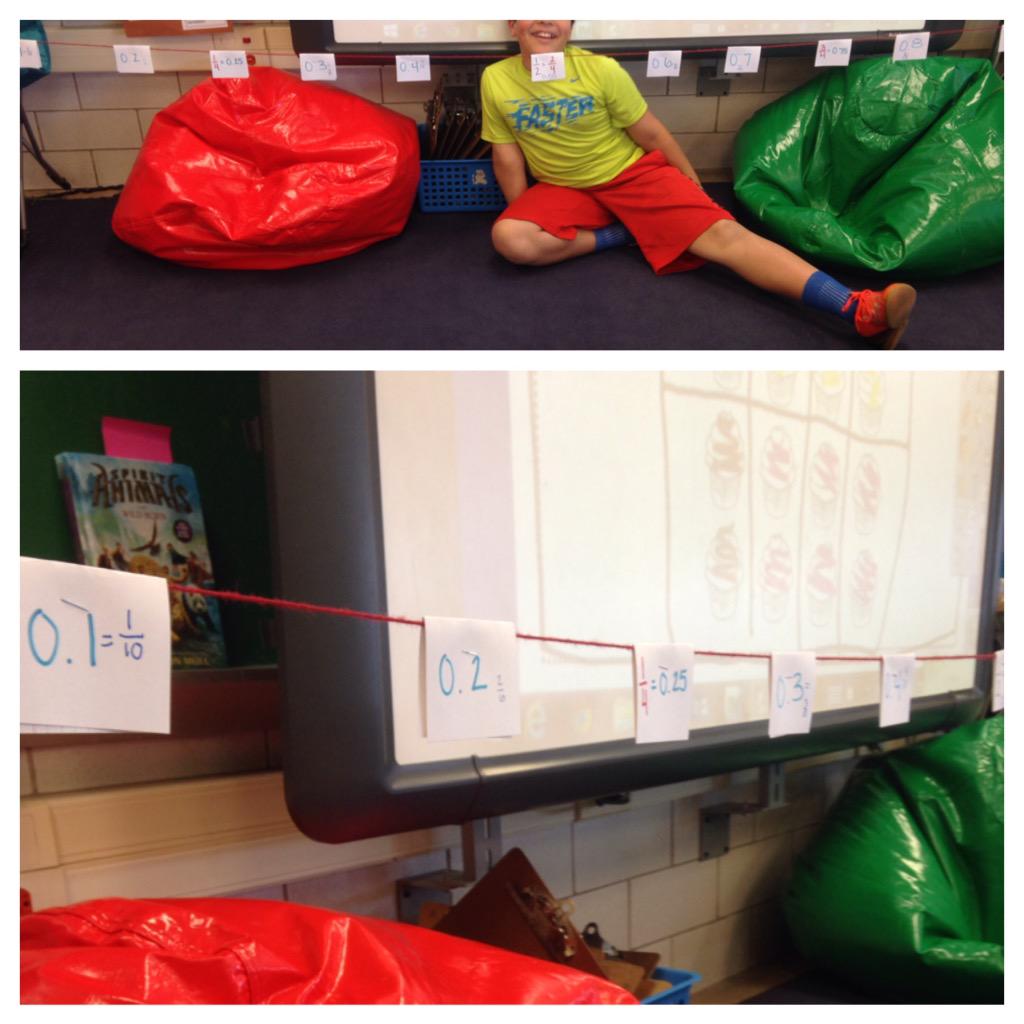 MsLawsonsClass4's tweet photo. Students visualized equivalent fractions and decimals on a number line @TGSTAT @GounarisJennsev @mwinaker http://t.co/JcxyNiaz2Q