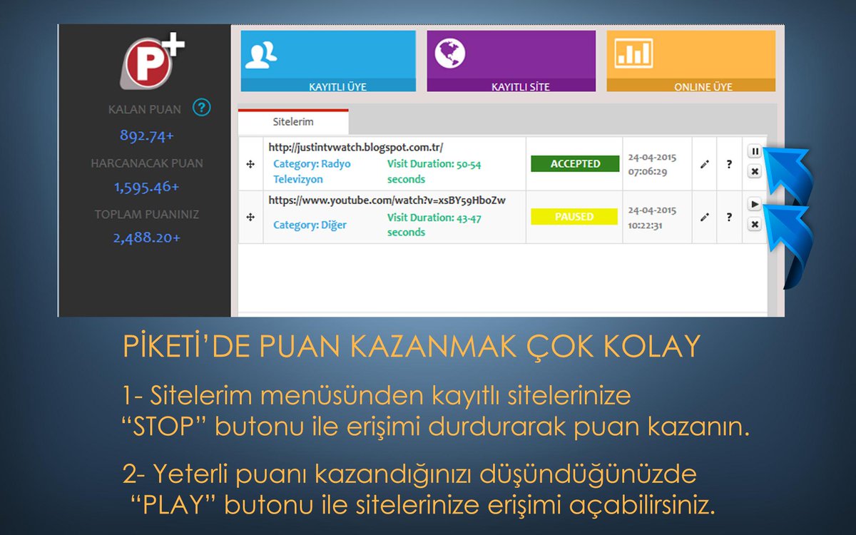 Piketi'de puan kazanmak çok kolay. Piketi web sitesi ziyaretçi sayısı arttırmak yazılımı.