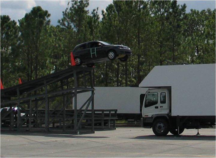 TeamRussianArm's tweet photo. We opened our living resume LIGHTS MOTORS ACTION EXTREME STUNT SHOW 15 years ago still running. #extremestunt.com http://t.co/2E86xVSw28