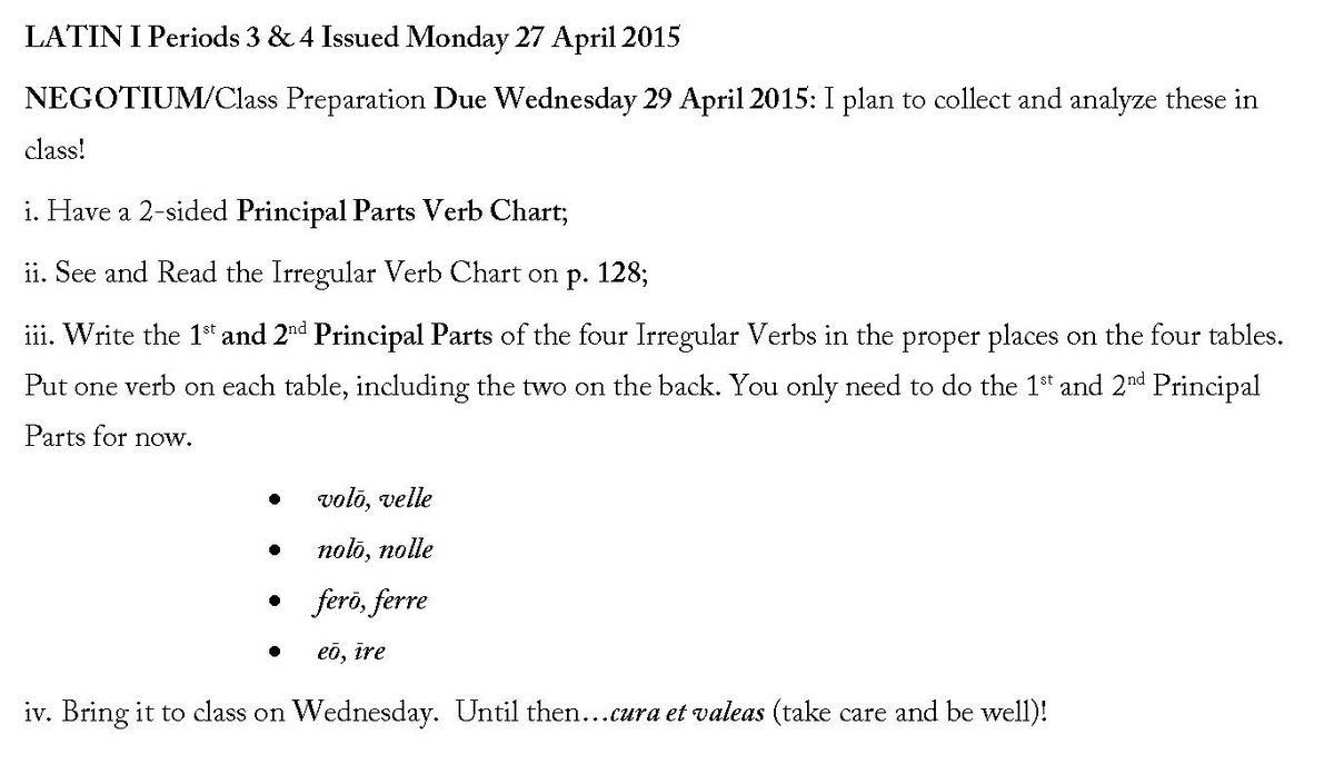 Volo Velle Chart