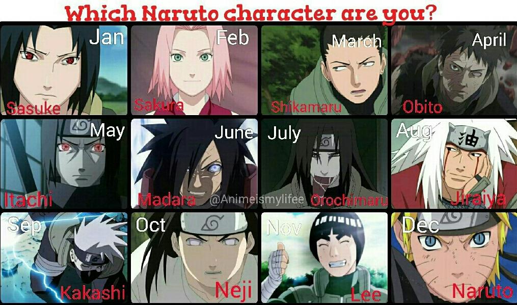 Naruto: Which Naruto Character Are You?