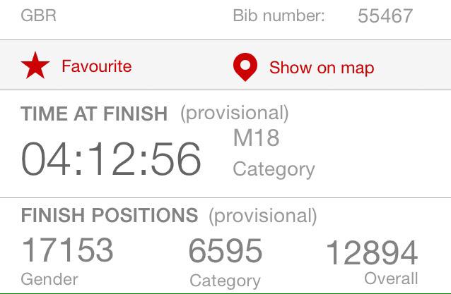 Hephe1's tweet photo. @mapaction donations will help Nepal earthquake aid #not2late2donate http://t.co/J67UbDjRZz my #LondonMarathon times http://t.co/3krHhVFv1M
