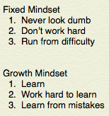 MrsMilneBiology's tweet photo. Mindset comparison #BSDmindset #BSDslowchat http://t.co/Wud7K6oTka