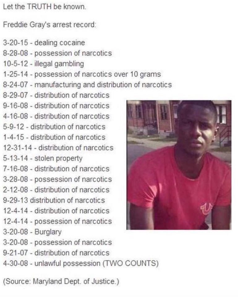 Here are the arrest records of #FreddyGray I'm glad to see people rioting for such an outstanding member of society.