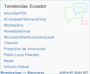 trendinaliaEC's tweet photo. #ArribaDina acaba de convertirse en TT ocupando la 3ª posición en Ecuador. Más en http://t.co/ImTx1SVT8w #trndnl http://t.co/RH48SUPJZd