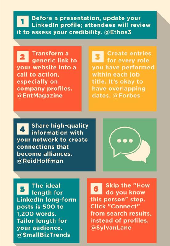 digitalivan's tweet image. 33 #LinkedIn tips from the experts | #Wordtracker
buff.ly/1Cw0oGi