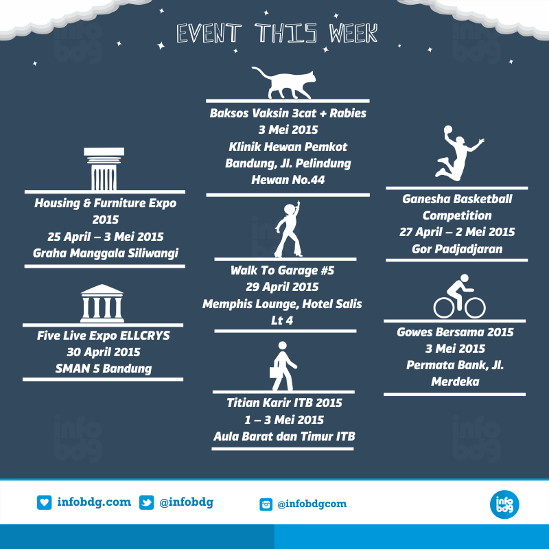 infobdg's tweet photo. Minggu ini banyak ragam acara yg bakal ramein long weekend kamu loh! Kamu mau kemana nih? #eventBDG http://t.co/GyxiknO7Ut