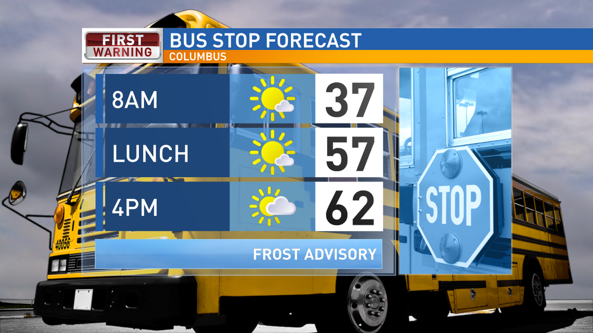 DanaTurtleTV's tweet photo. Weather: A frosty start with a lot of sunshine throughout the day. #GDC http://t.co/afE2PC3wQH