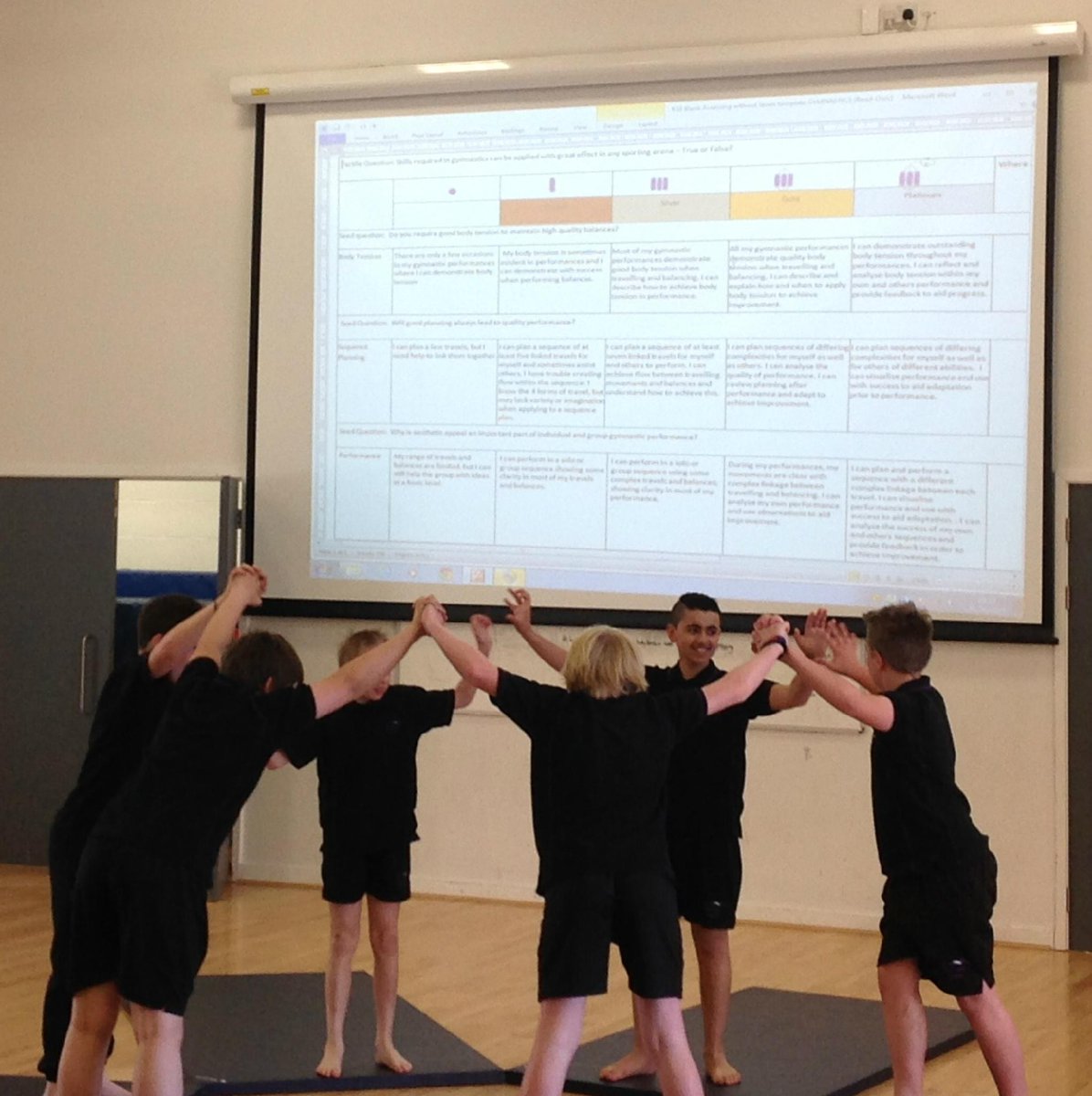 ThetfordAcaduk's tweet photo. Excellent use of SOLO assessment grids in PE @ThetfordAcadPE #lifebeyondlevels http://t.co/rA1KwSwqDf