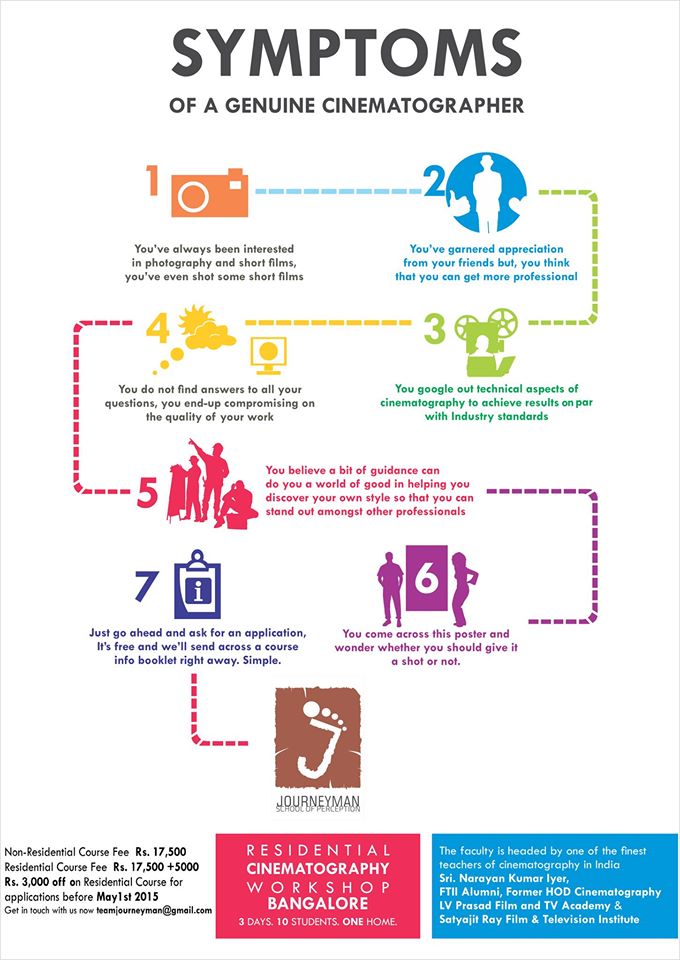 Symptom-A sign or indication of something.Take that sign and start your #journey.That something might be #everything