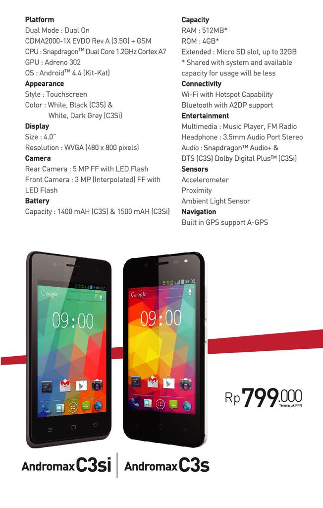 smartfrenbjm's tweet photo. Stock terbatas andromax c3s di galeri smartfren banjarmasin. Buruan kunjungi galeri banjarmasin #c3s #banjarmasin http://t.co/LqdjzlNL8R