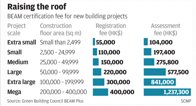 GreenBIMEng's tweet photo. Reason #11 to choose LEED: local green building organisations can go the wrong direction.

http://t.co/ZP9QaENJrm http://t.co/Rpi2R3dIqb