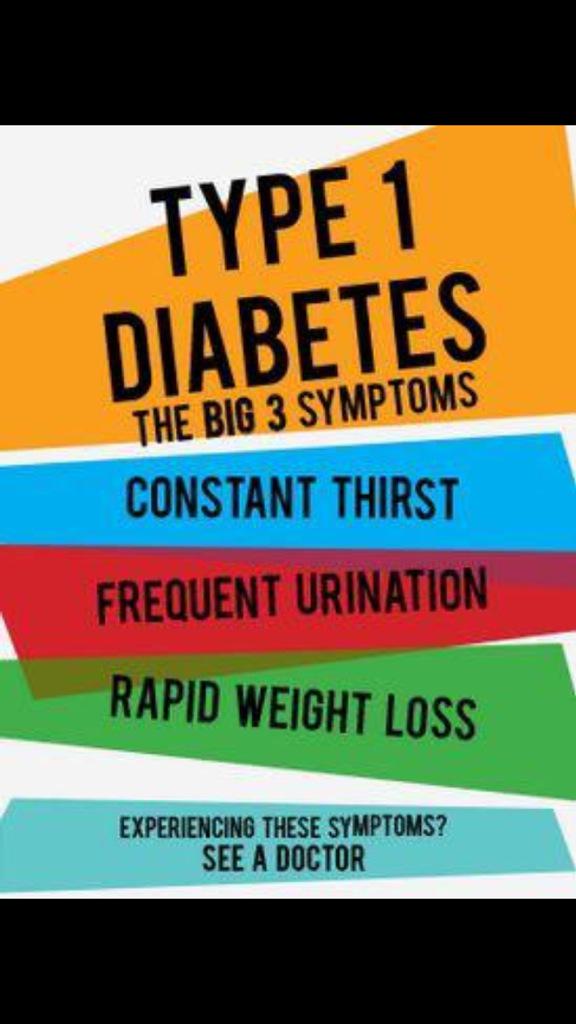 TestOneDrop's tweet photo. Catch #Type1Diabetes early! Stop #DKA! #TestOneDrop RT@T1DiabetesWorld: Spread the word 2 look for 3 basic symptoms: http://t.co/lFhOaNMIti