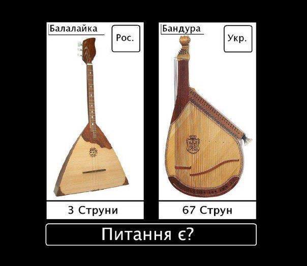 Санкционное давление на Россию должно быть усилено, - Гройсман - Цензор.НЕТ 465