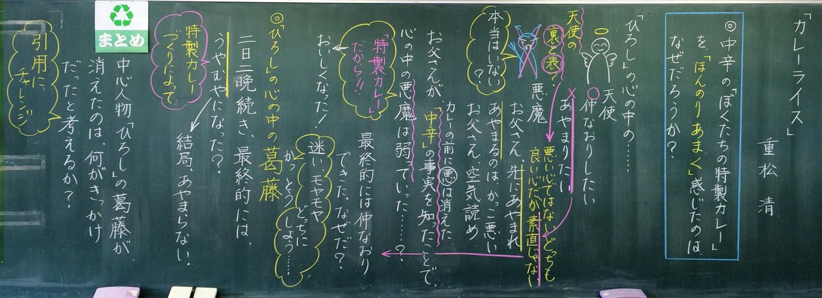 いのうえ ゆきのぶ Twitter પર ６年国語 光村 カレーライス