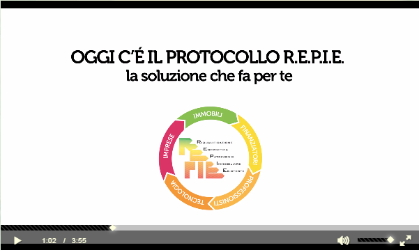 REPIE_it's tweet photo. Hai visto il nuovo video di #REPIE? Collegati al sito http://t.co/19OxR9sIH6, lo trovi in Home Page!!! http://t.co/xfVemduZAo