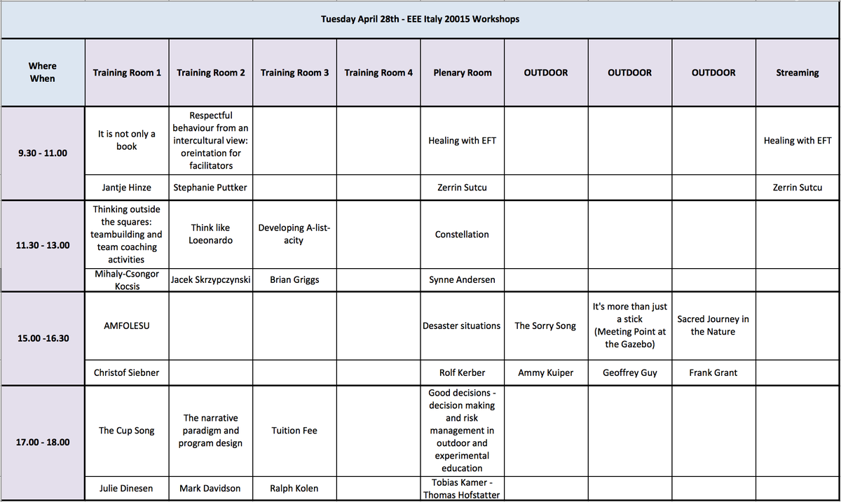 eeeitaly2015's tweet photo. Here the scheduled workshops for tady #eeeitaly2015 #doutdes
Live streaming now here http://t.co/hHNRt0Oroy http://t.co/WlAALRvWap
