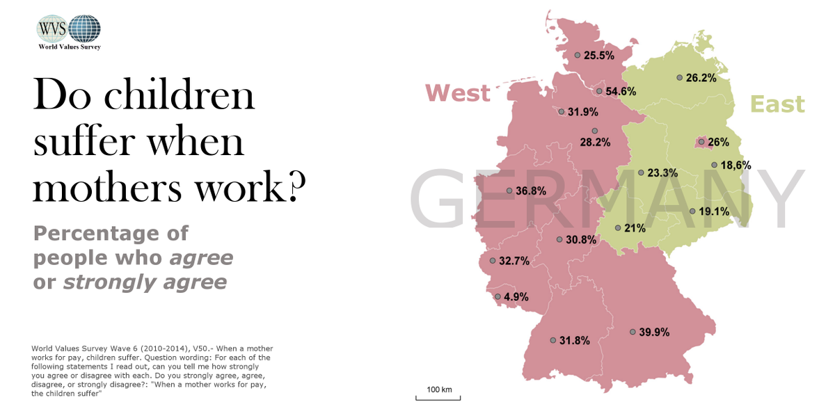 ValuesStudies's tweet photo. Do children suffer when mothers work? #WVS results from Germany 2013. More data: http://t.co/2mcZCqO9yz http://t.co/pxude8Iblg