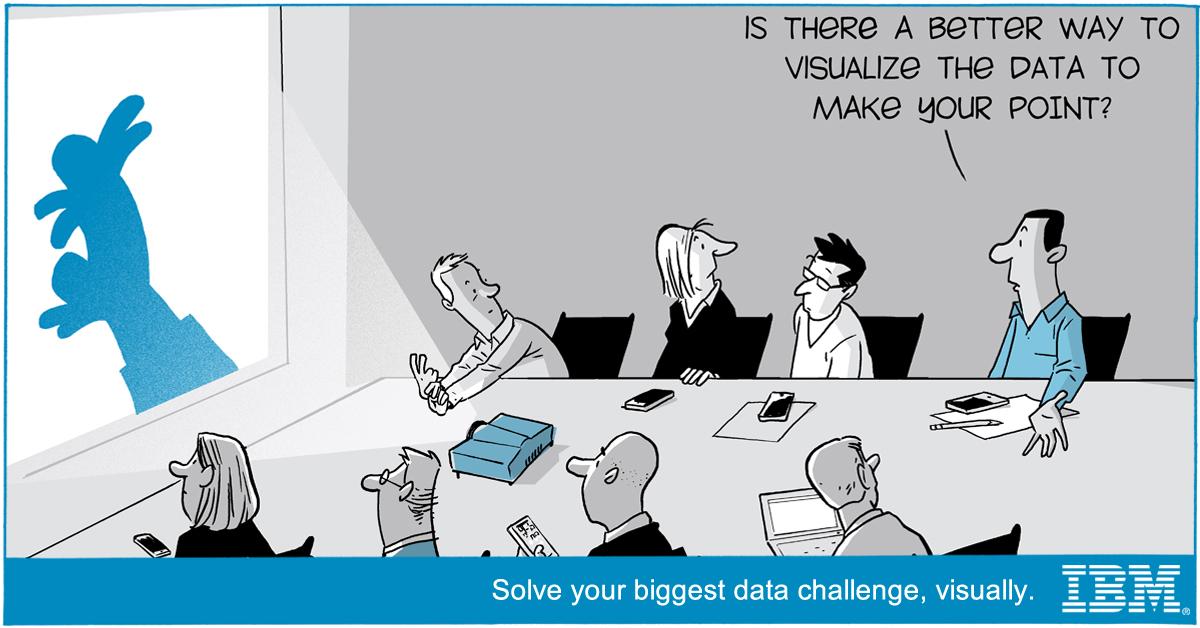 ForsythMAlexand's tweet image. Big #WatsonAnalytics news! My #AnalyticsZone blog tells all. ibm.co/1DSOB5r