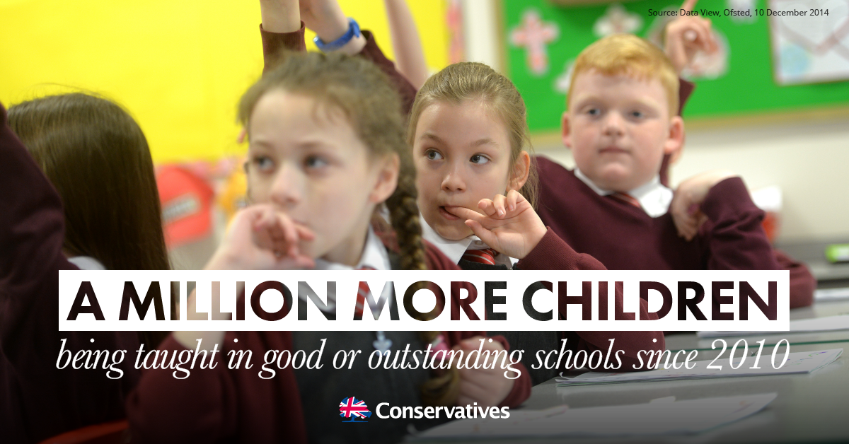 A million more children in good or outstanding schools since 2010. RETWEET to let friends know, and let's keep going.