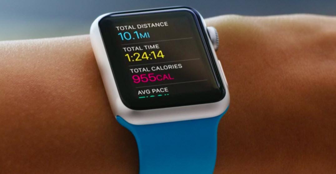 Similarweb's tweet image. #America about the @APPLEOFFIClAL #iWatch: yayyy! everyone else: mehh
goo.gl/SSRG60 #dataisdope