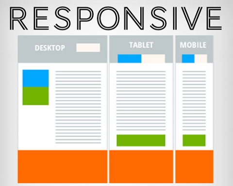 CIMTTechnologis's tweet image. #Responsive_Website_Design plus.google.com/+BluebeansInan…