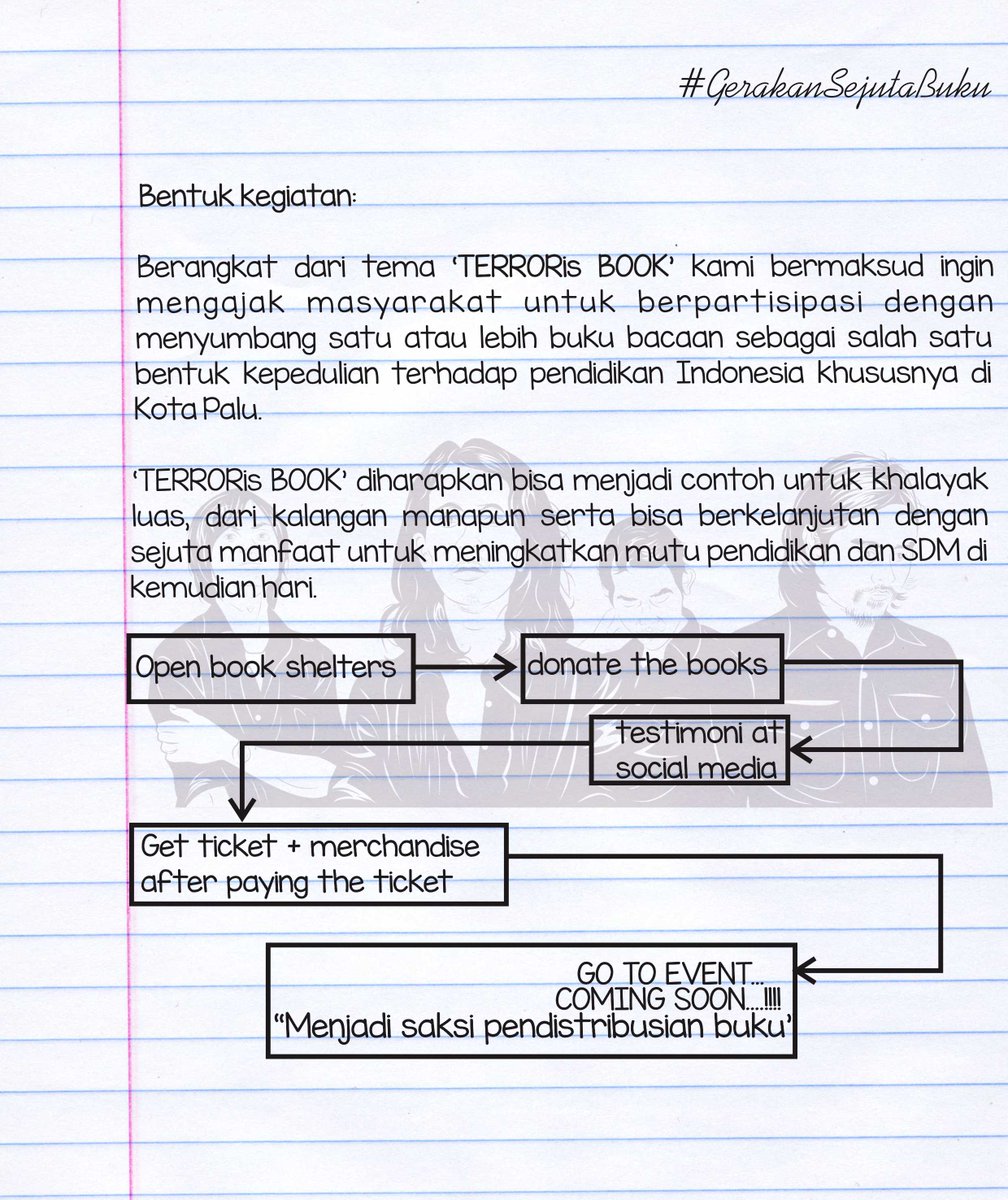RULES #GerakanSejutaBuku Cc:@majalahTERKAM <a href="/IndiePalu/">INDIE PALU</a> <a href="/PemudaTees/">Pemudatees</a> @Ngana_Palu @_bleGong
